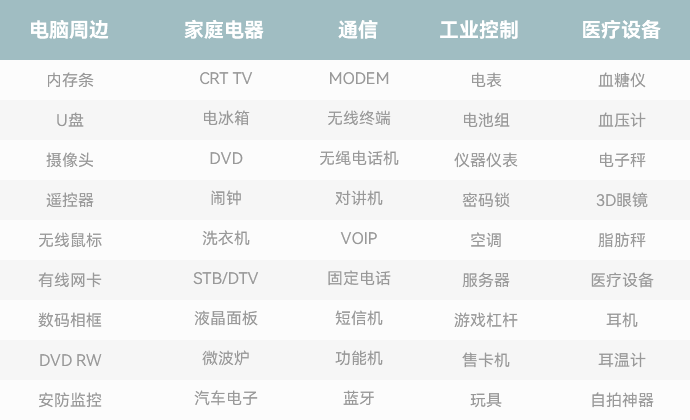&#20964;&#20976;&#40;&#20013;&#22269;&#41;&#23448;&#26041;&#32593;&#31449;&#45;&#30331;&#24405;&#20837;&#21475;