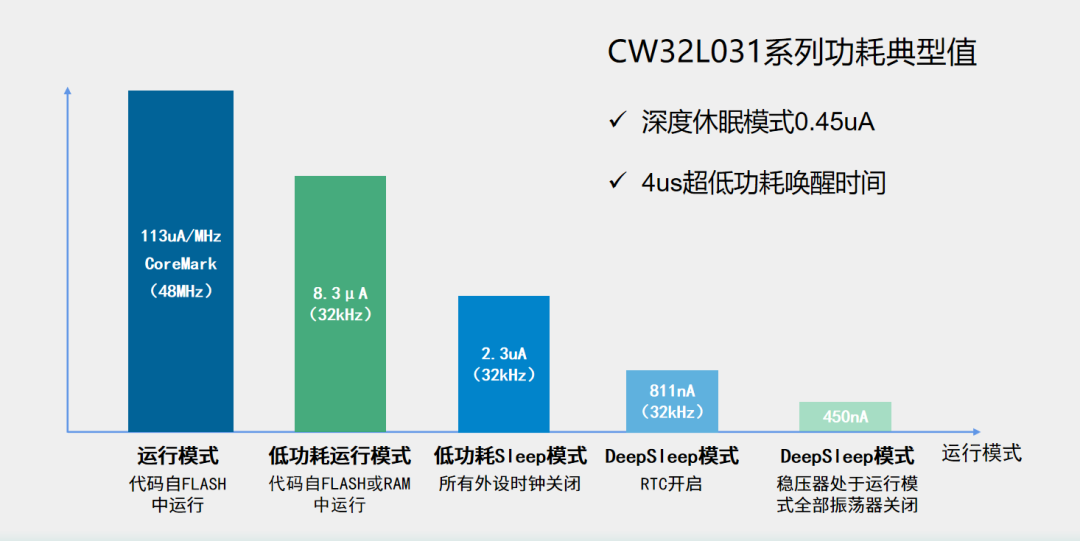&#20964;&#20976;&#40;&#20013;&#22269;&#41;&#23448;&#26041;&#32593;&#31449;&#45;&#30331;&#24405;&#20837;&#21475;